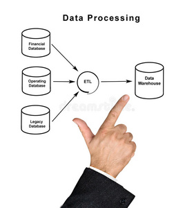 磨劍電子產(chǎn)品高清豎圖素材下載指南