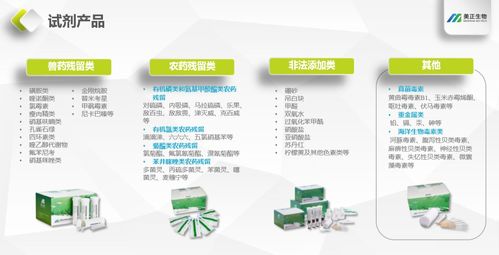 層層把關(guān)，數(shù)據(jù)護(hù)航 美正生物構(gòu)建食品安全快檢全鏈條質(zhì)控體系